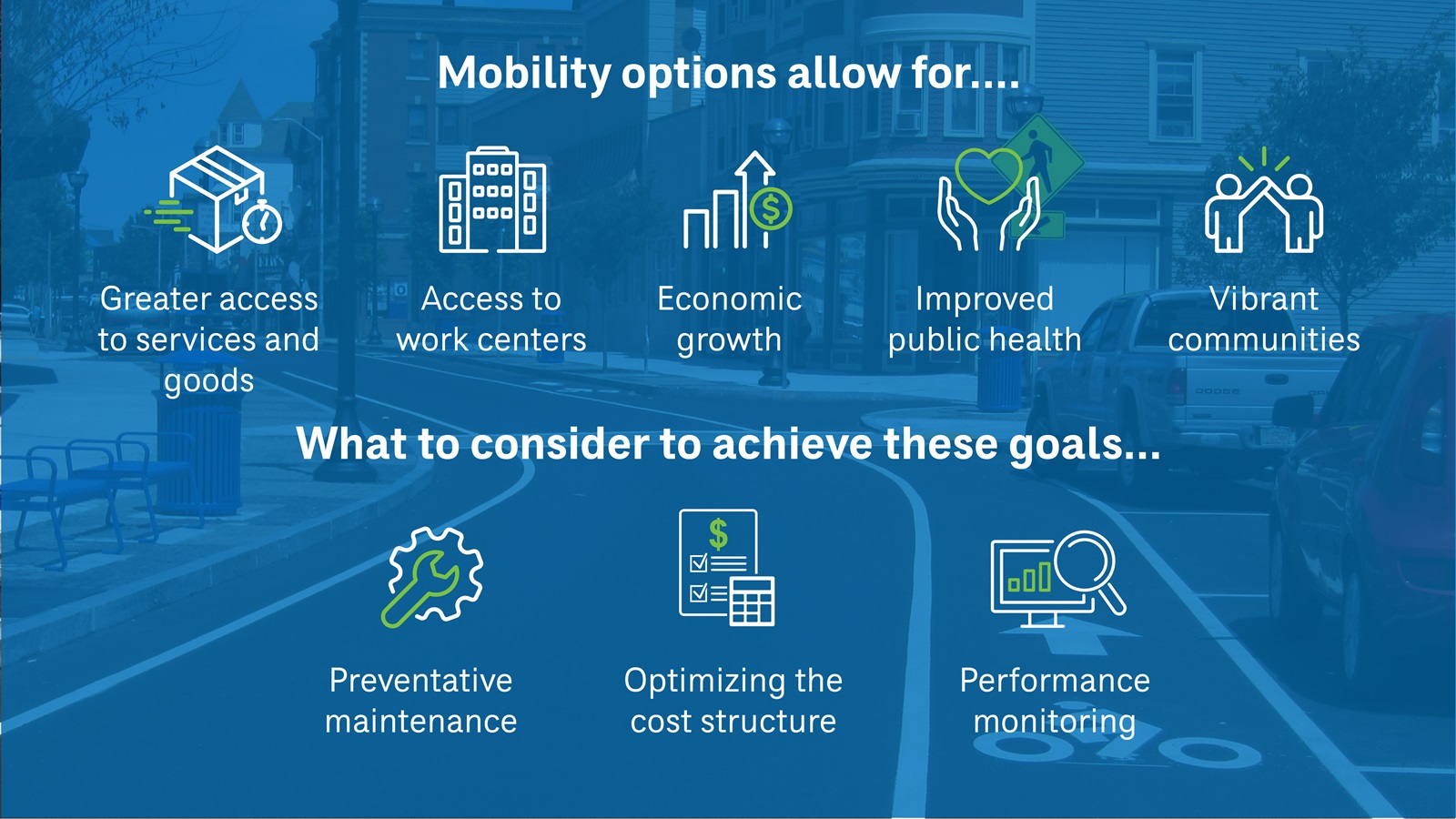 Considerations for managing electric vehicle programs and resulting benefits