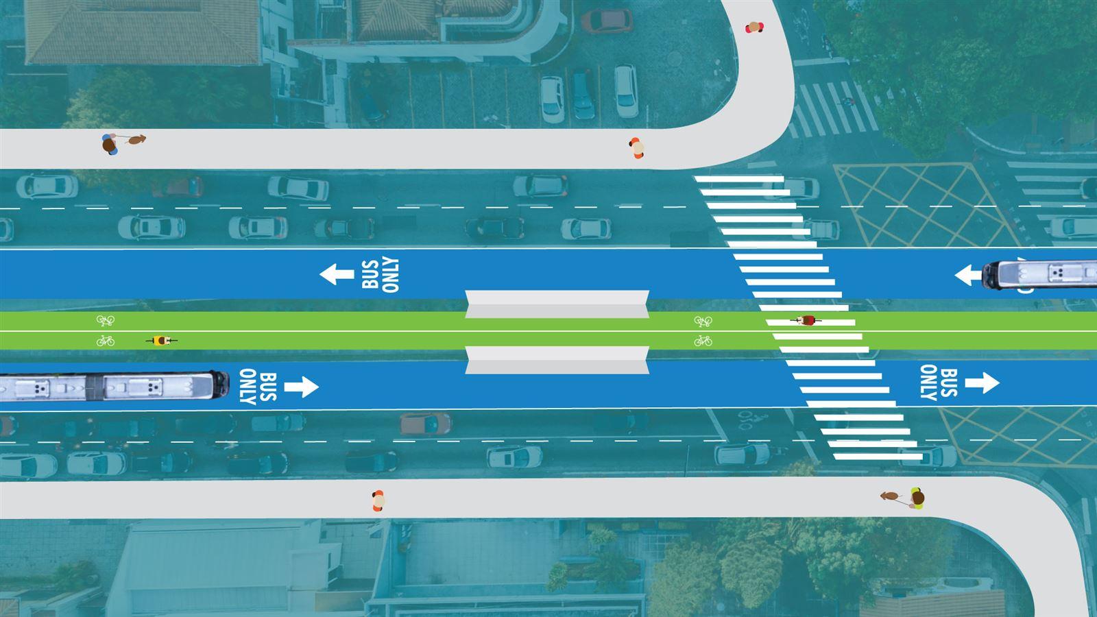 A top-down illustration of bus rapid transit, with dedicated bus and bicycle lanes