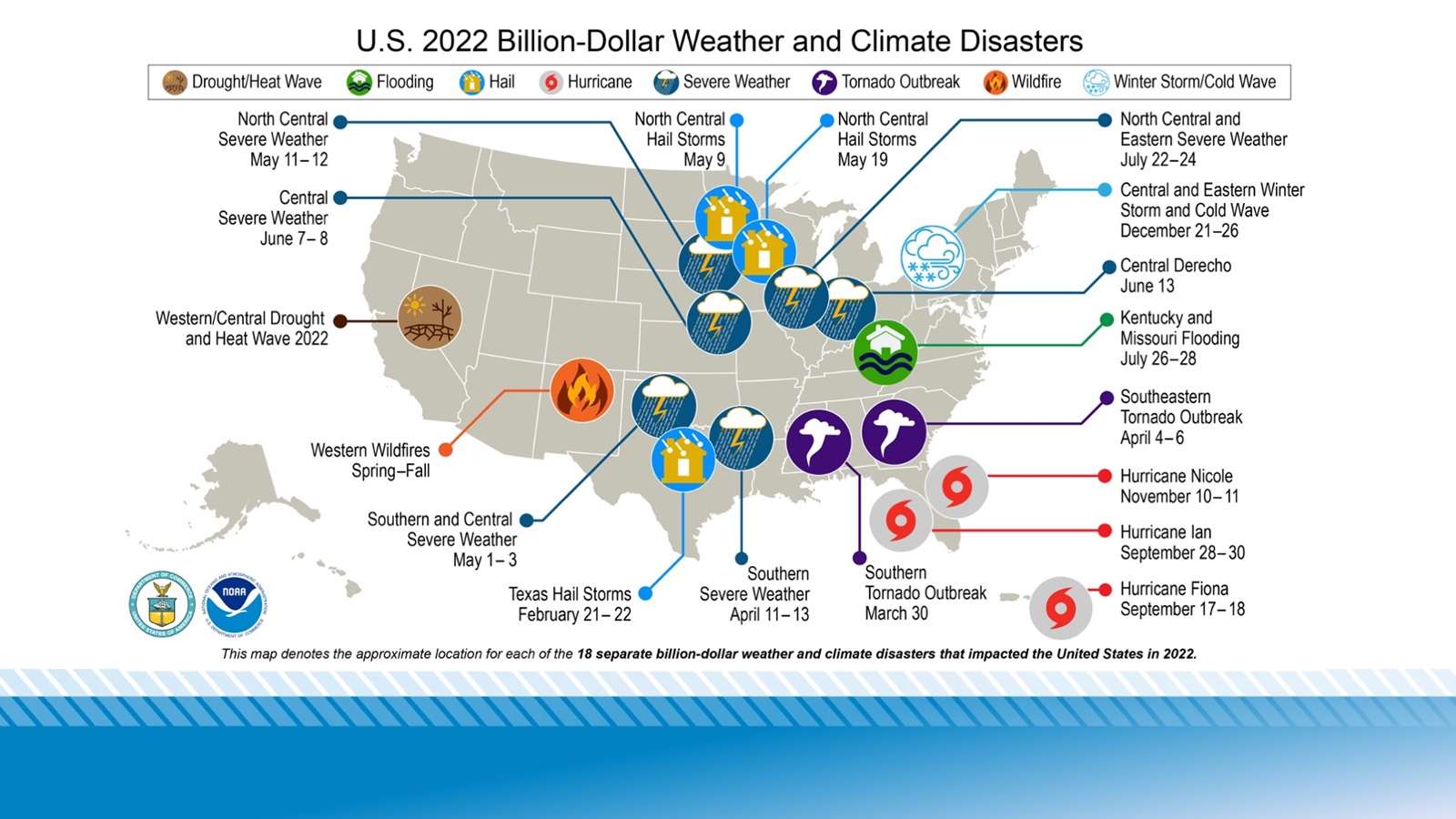 Billion Dollar Weather and Climate Disasters