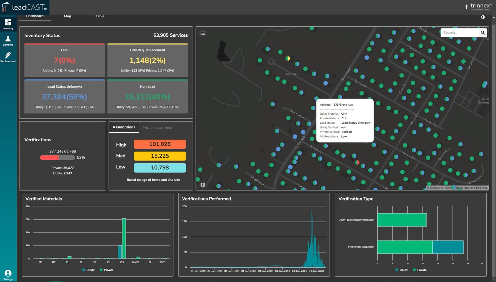 LSL Dashboard