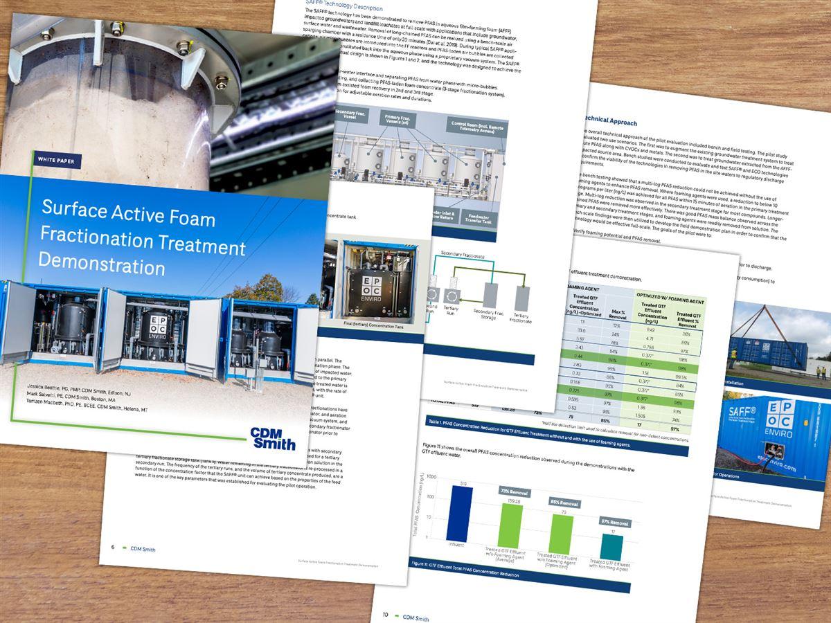 white paper pages