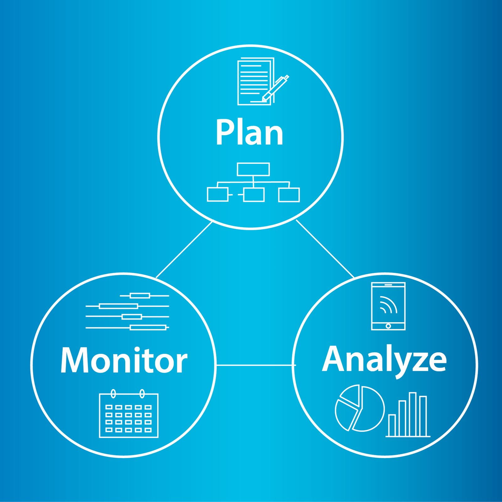 Controls Webinar