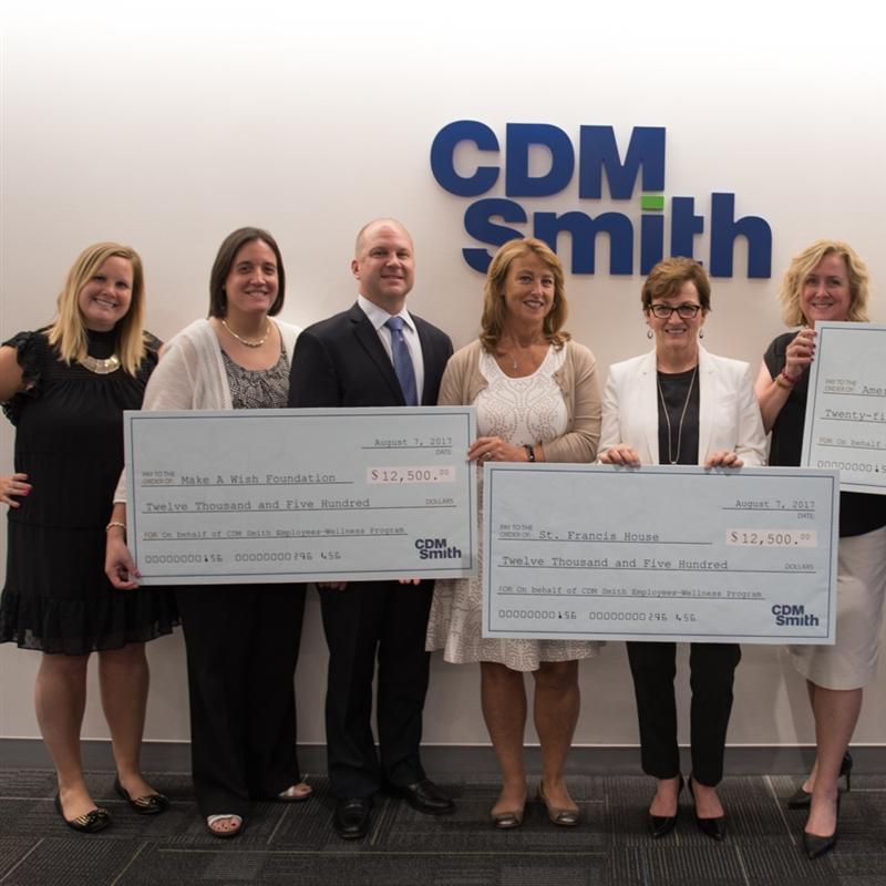 Q2 Employee Wellness Donations