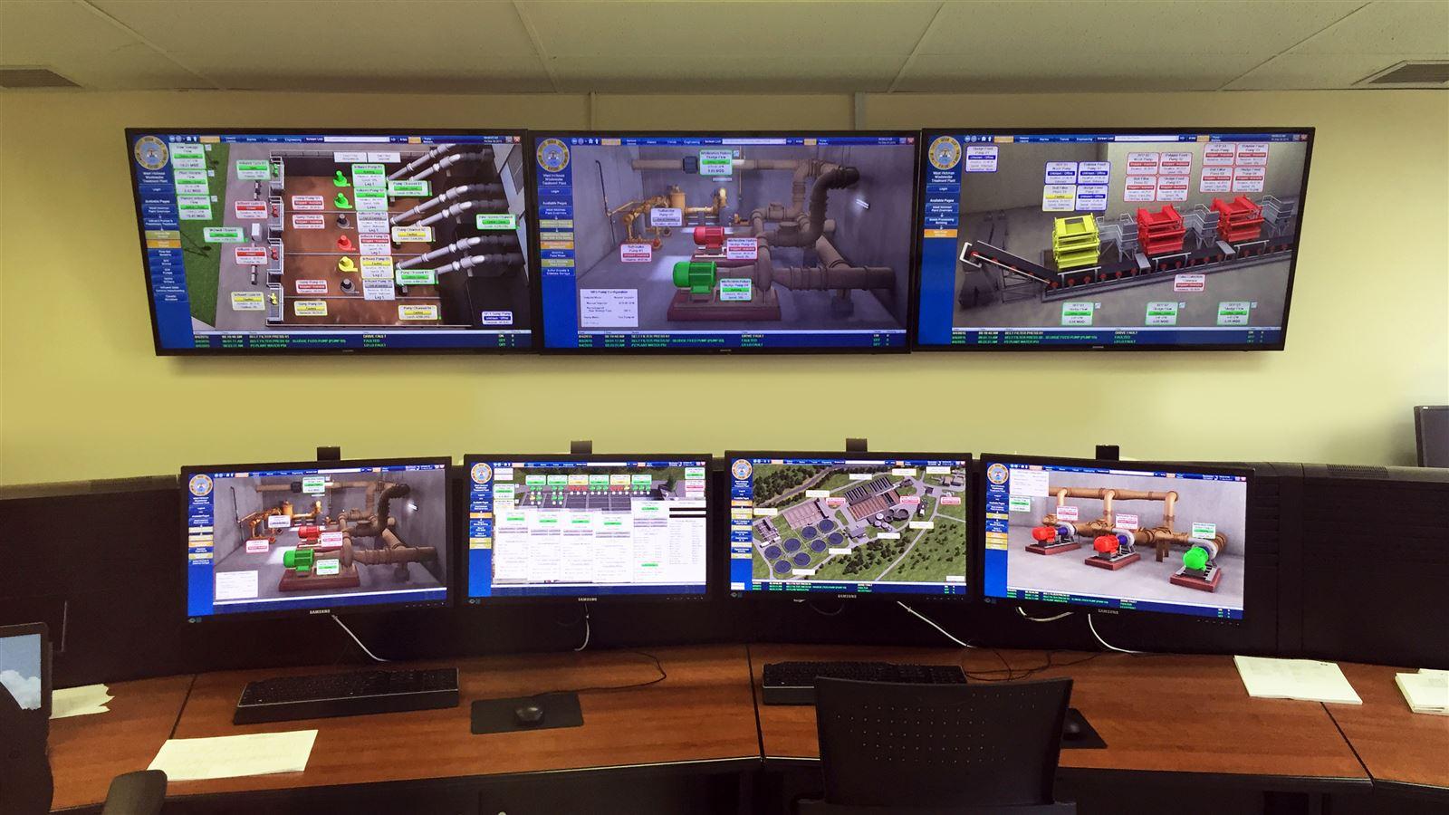 SCADA Lexington