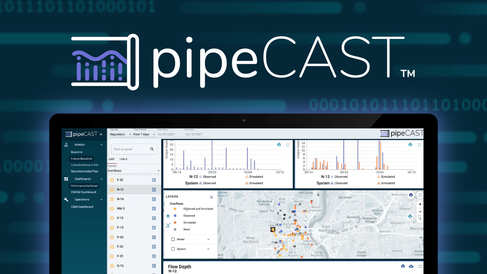 pipeCAST