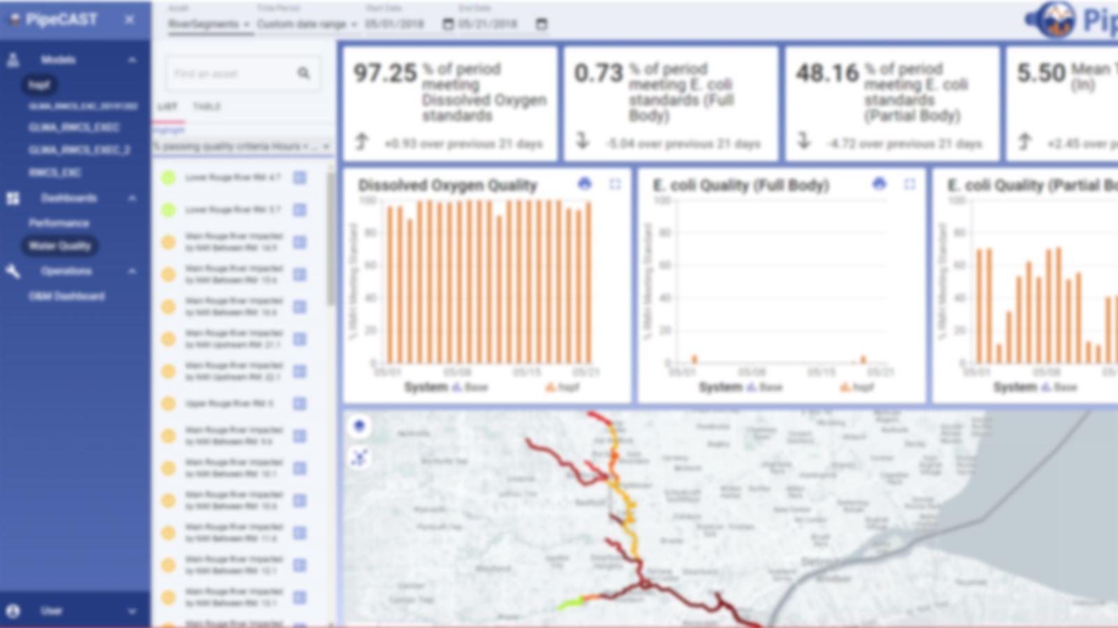 PipeCAST dashboard