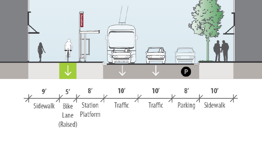 Intersection with transit stop