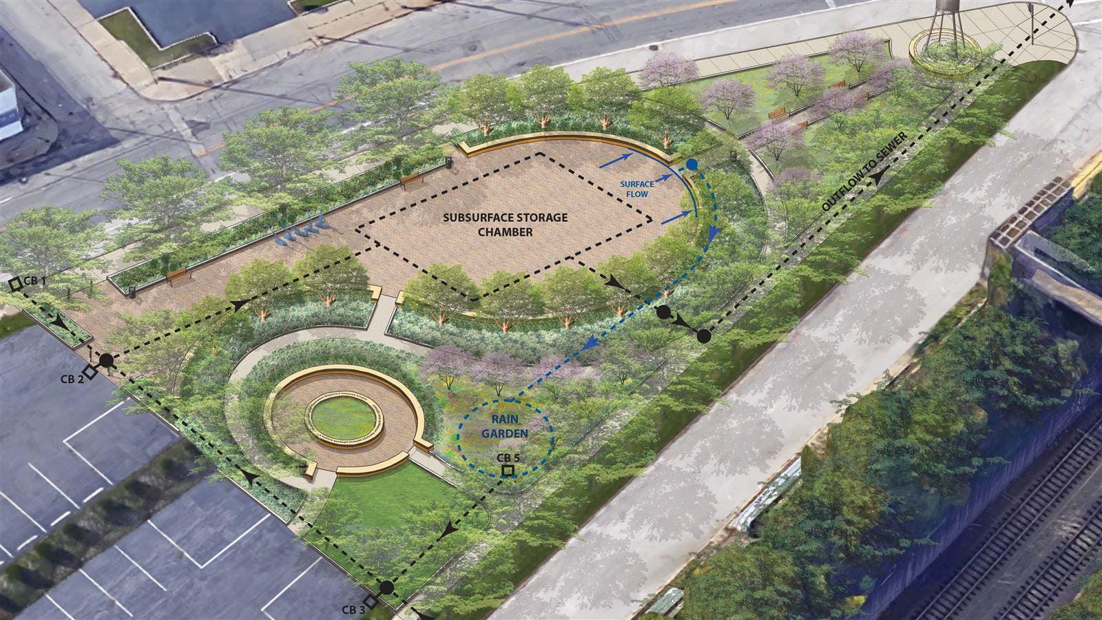 Cleveland Ohio Subsurface storage Render