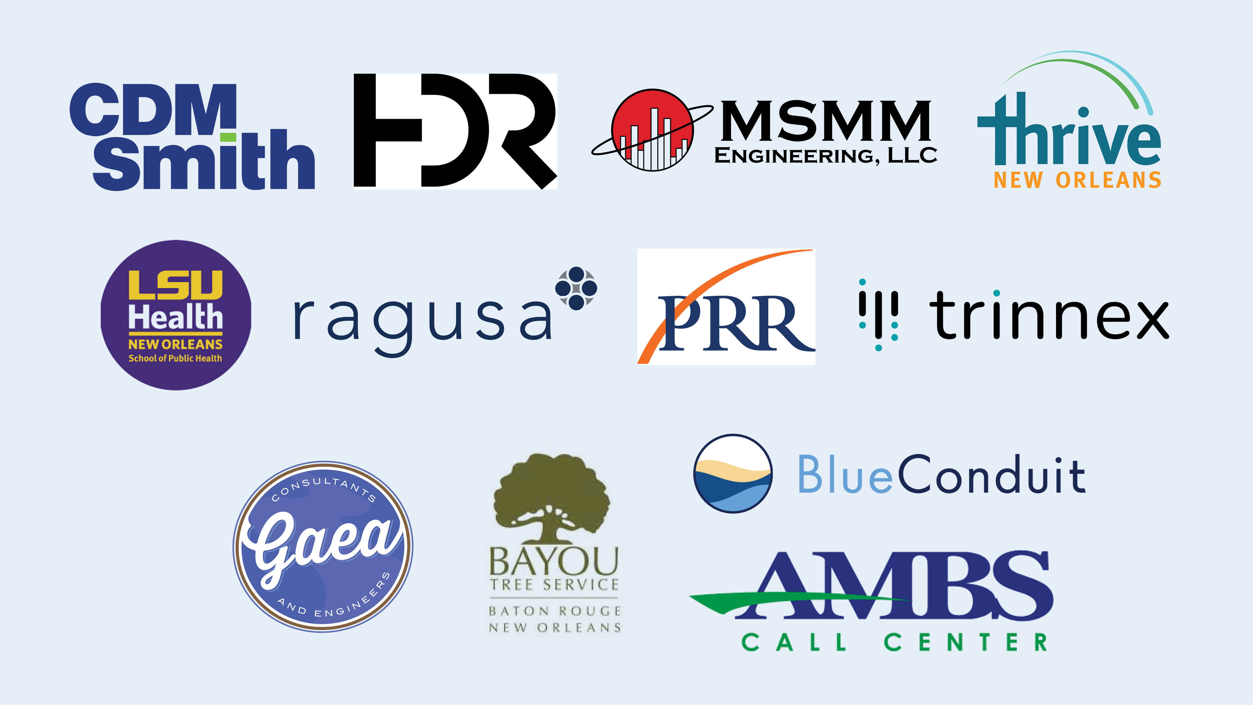 List of partners we worked on in LiDW projects