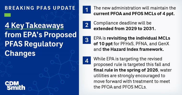 4 Key Takeaways from EPA's Proposed PFAS Regulatory Changes