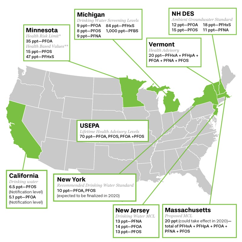 PFAS regulations map 2020