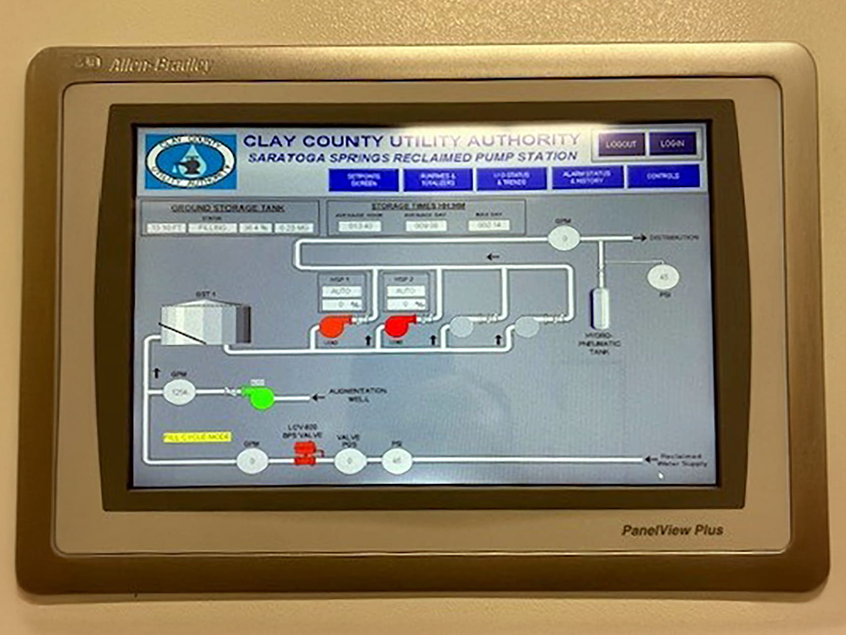 SCADA pump
