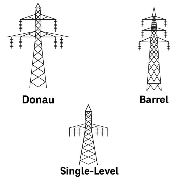 Transmission Tower Types