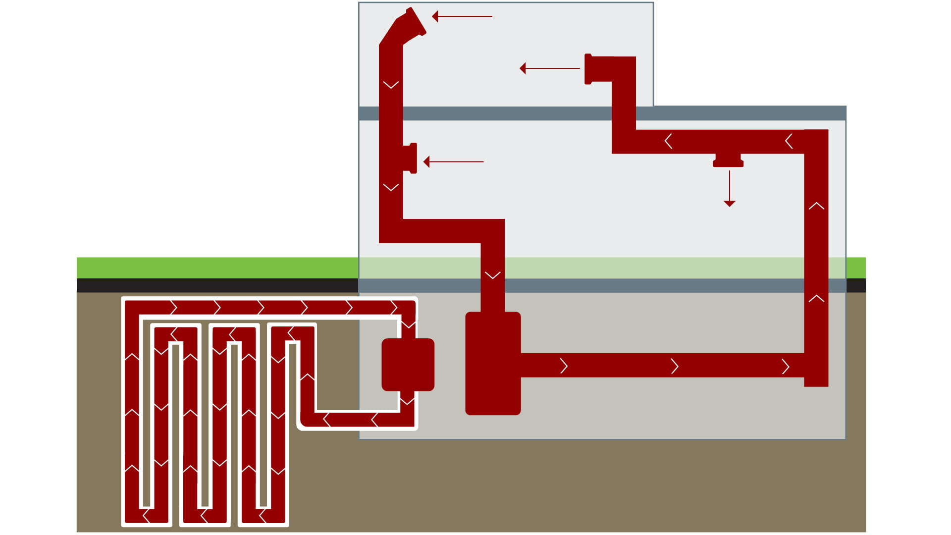 How do geothermal heat pumps work?