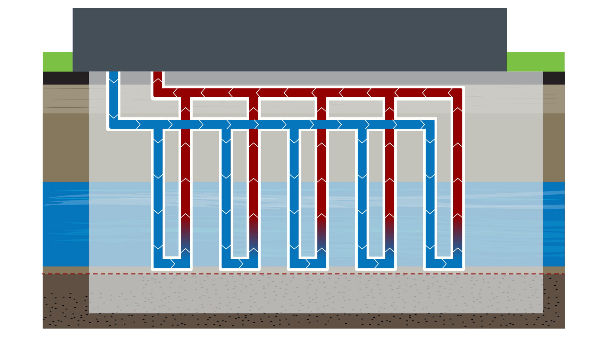 How do geothermal heat pumps work?