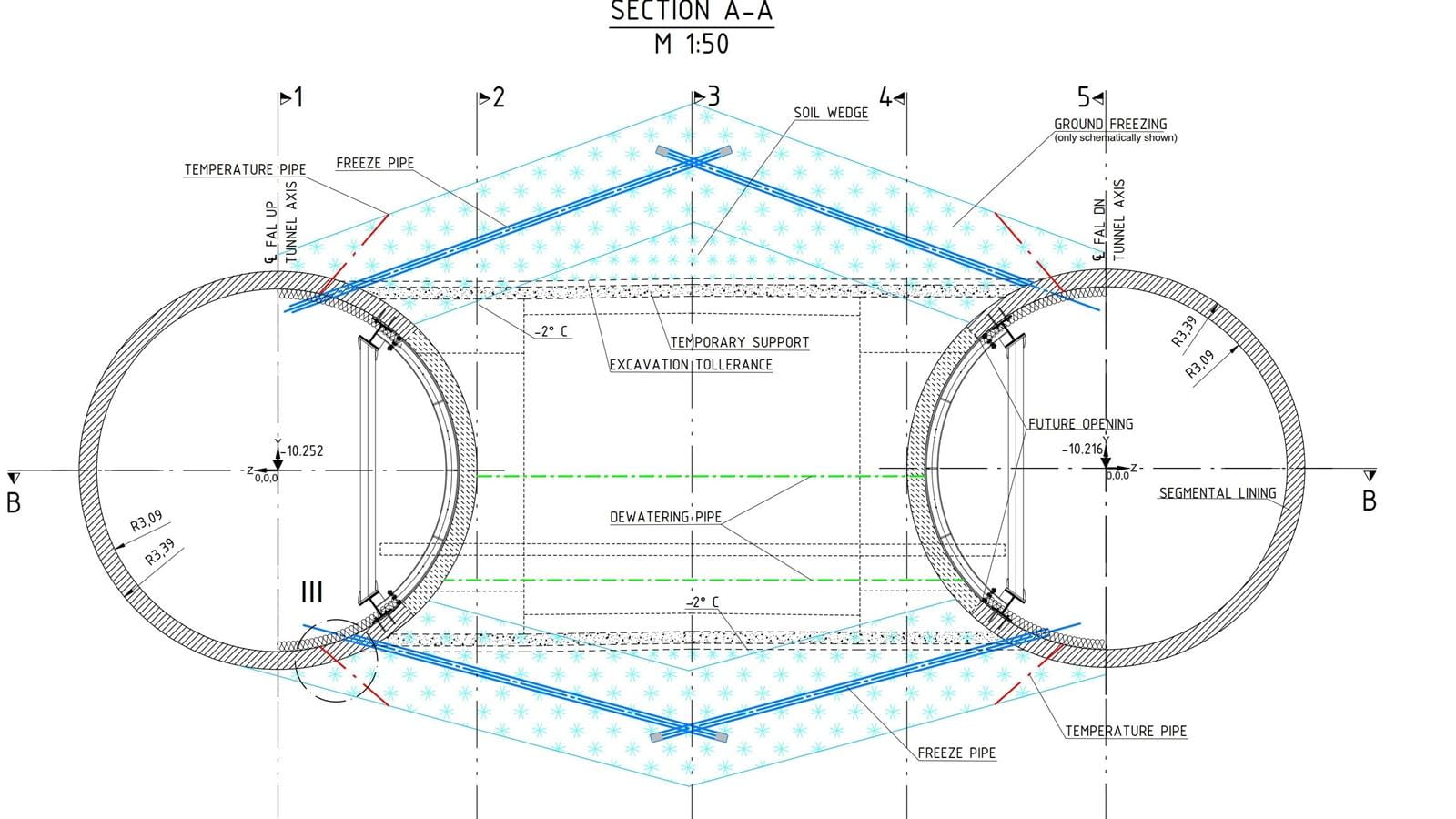 Ground Freezing Airport Perth Draft