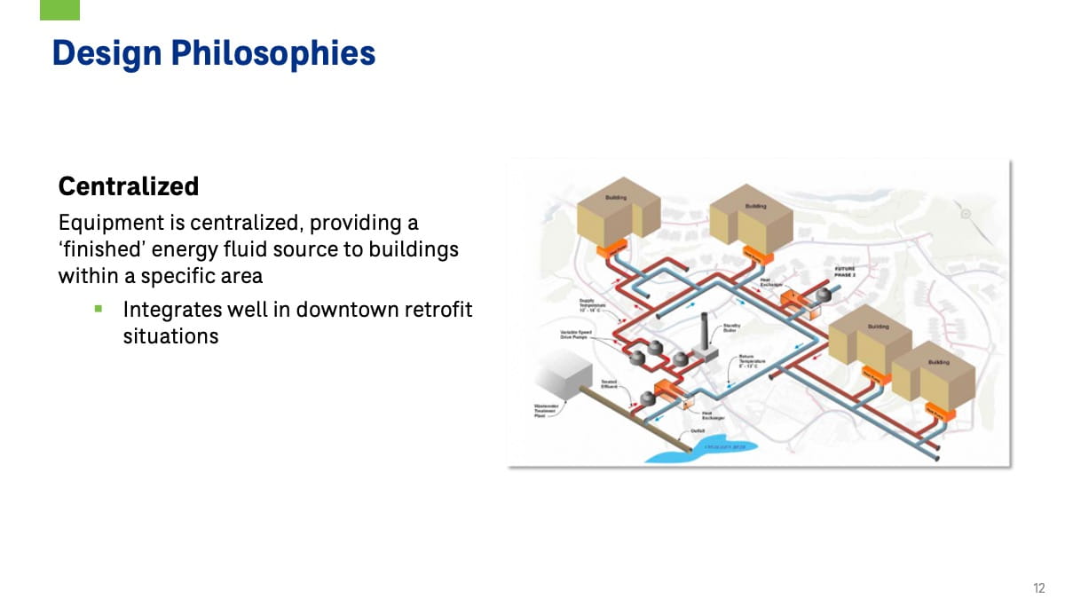 Geothermal and thermal Energy Webinar