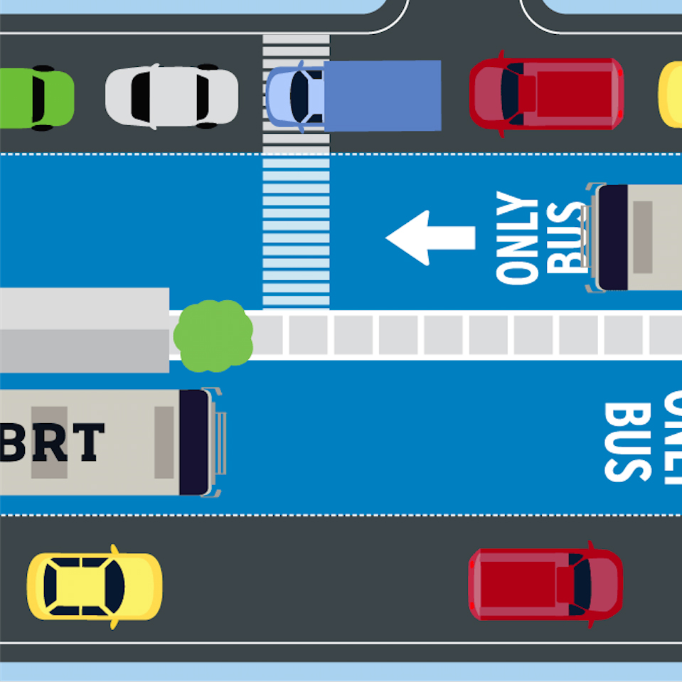 Basics of BRT infographic