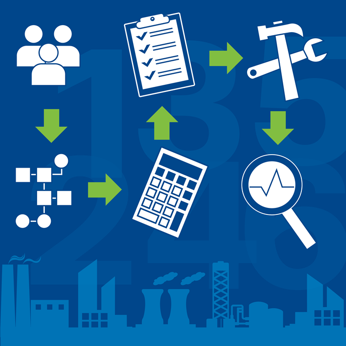 A Cleaner Approach to Manufacturing and Production