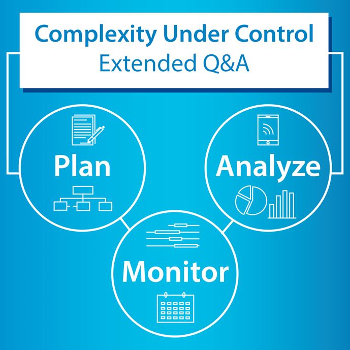 Complexity Under Control