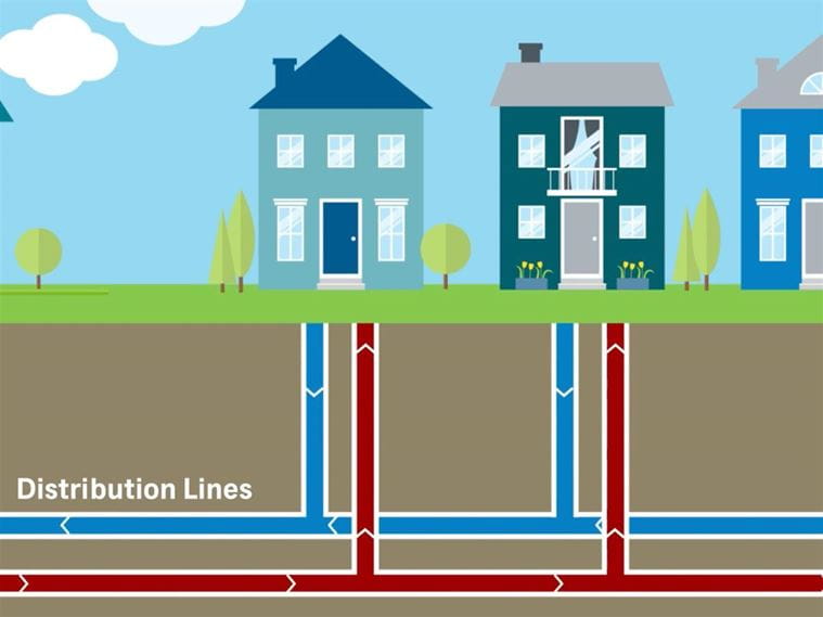 Distribution-Lines_UTEN_2024